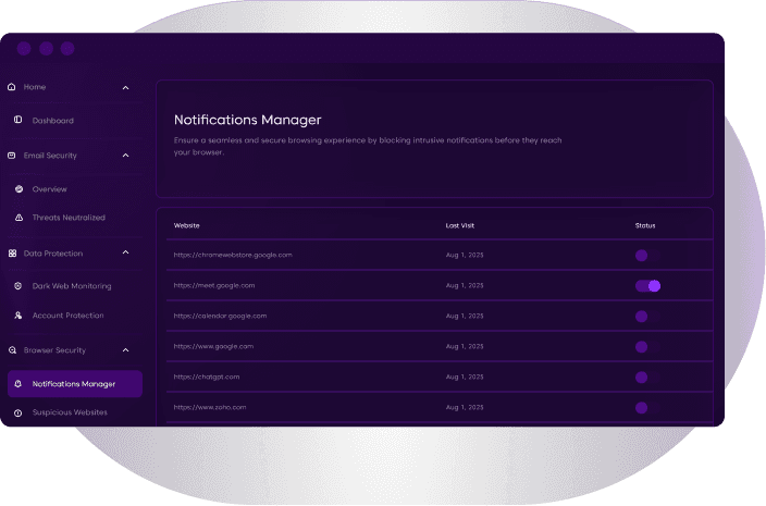 Smart Notification Graphic