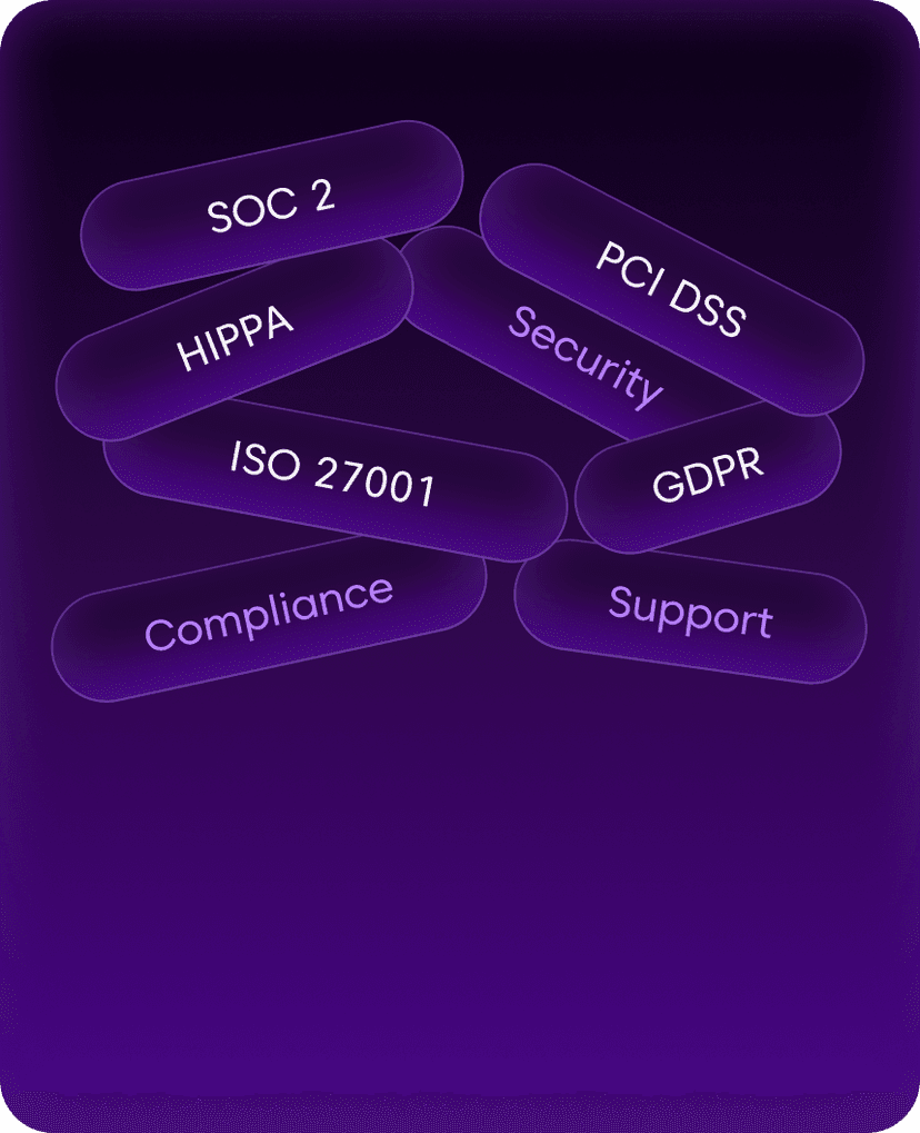 Compliance