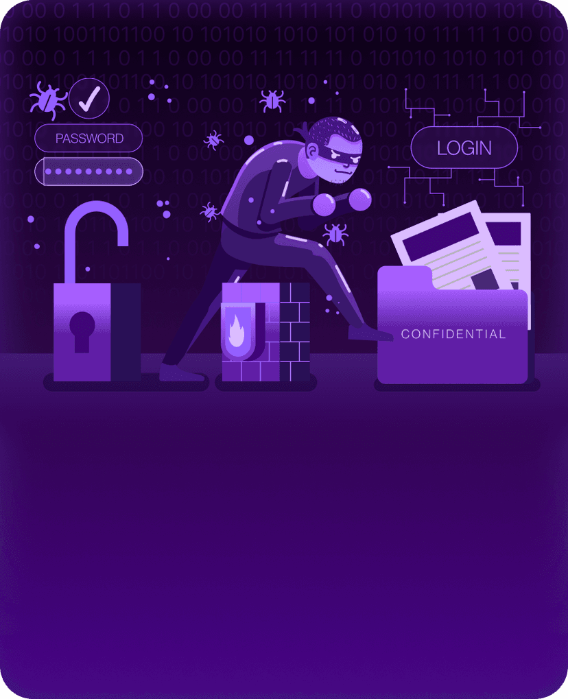 Password Protection